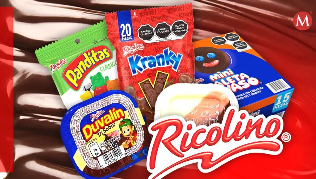 Mosaico de productos icónicos de Ricolino México con Panditas, Bubulubu y Duvalín que ilustran la expansión de la empresa.